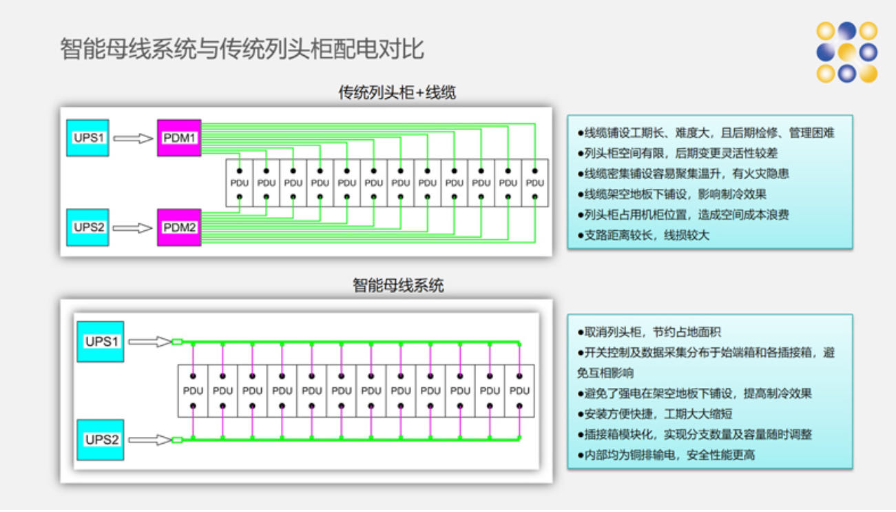 母线槽接头配件