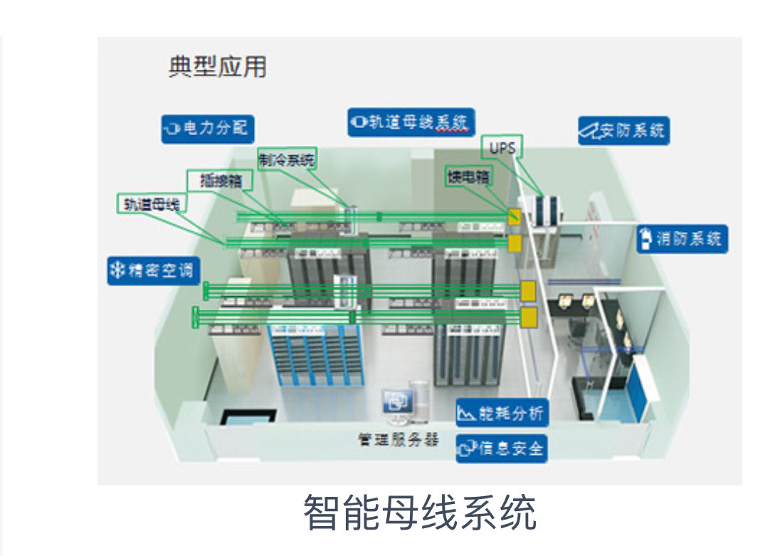 生产软母线厂家